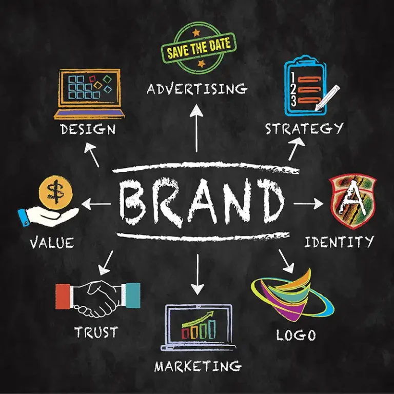 What branding is graphic used on website